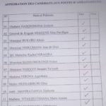 BURUNDI : Le Sénat approuve 12 noms de candidats ambassadeurs