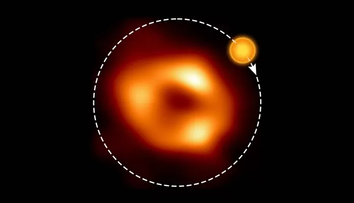 Le trou noir au cœur de la Galaxie a généré une bulle de gaz se déplaçant à une vitesse “défiant l’imagination”